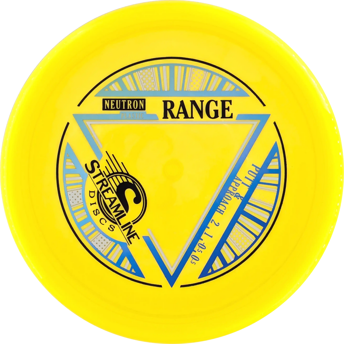 Neutron Range
