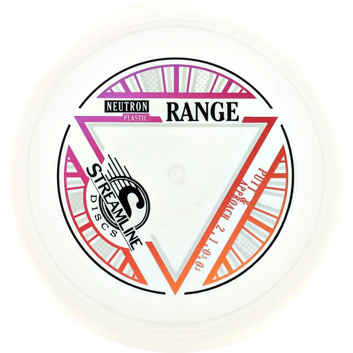 Neutron Range