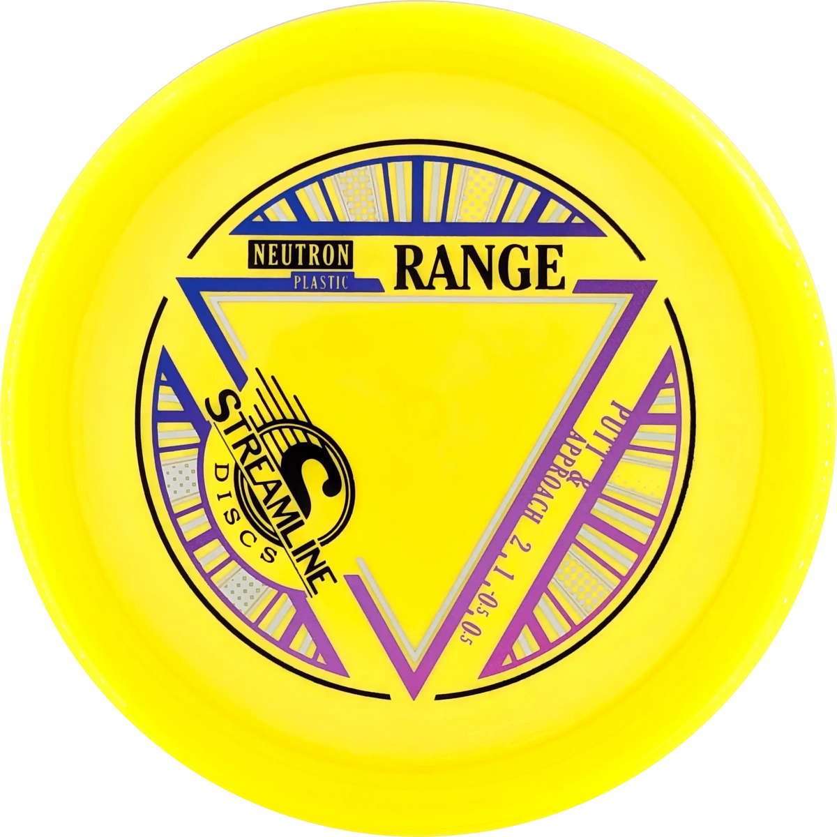 Neutron Range