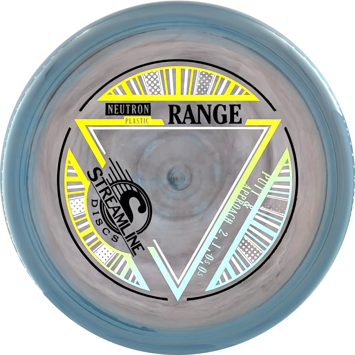 Neutron Range
