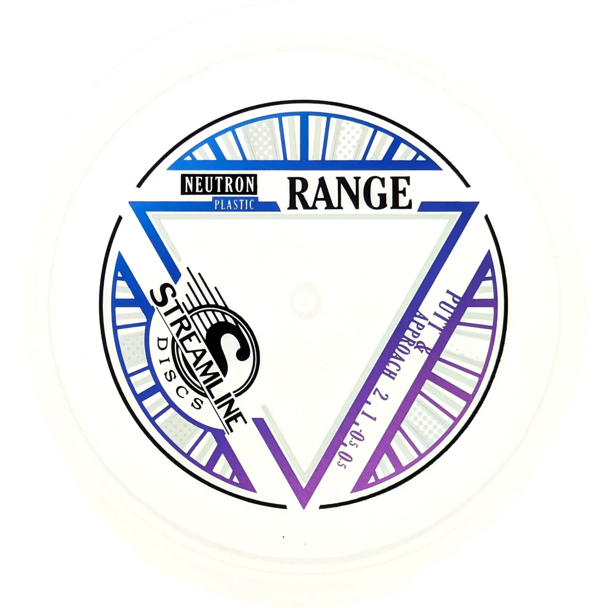 Neutron Range