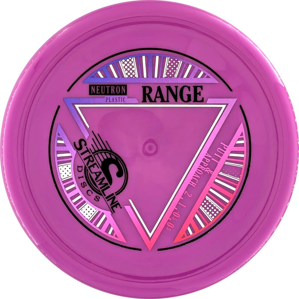 Neutron Range