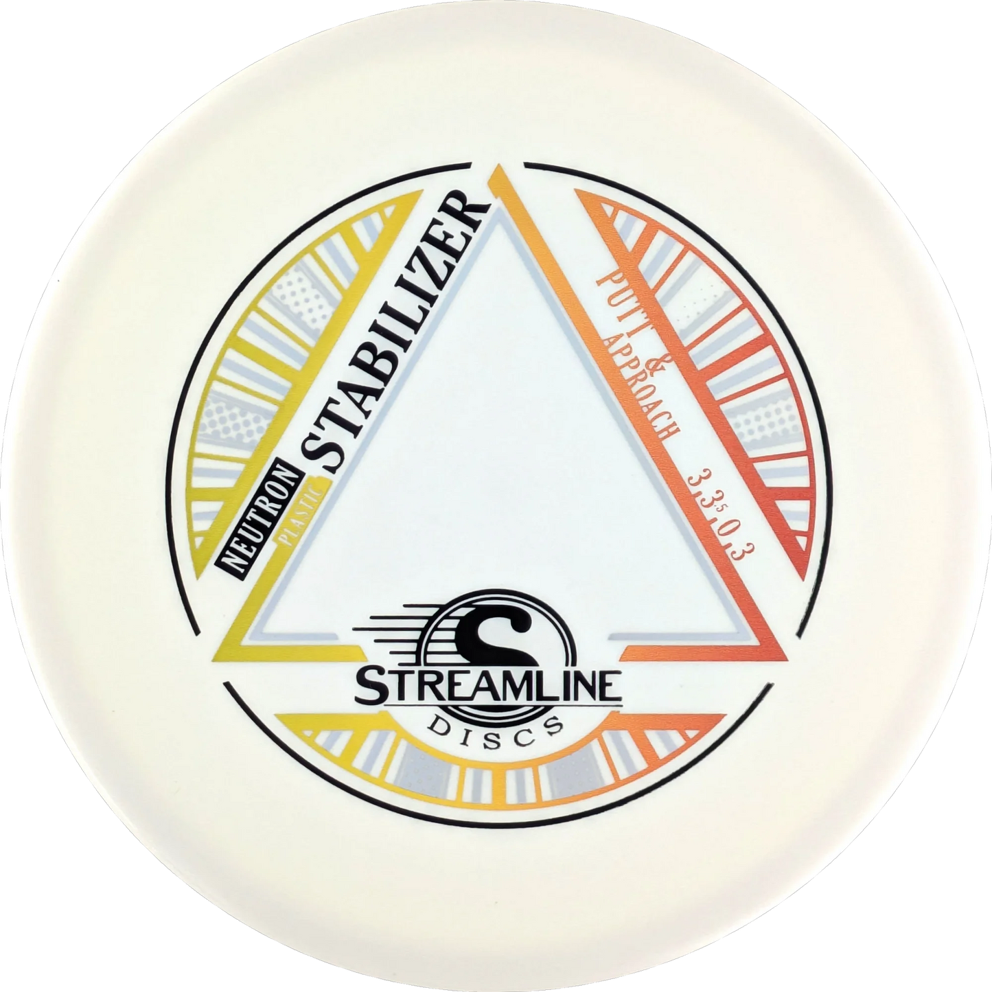 Neutron Stabilizer