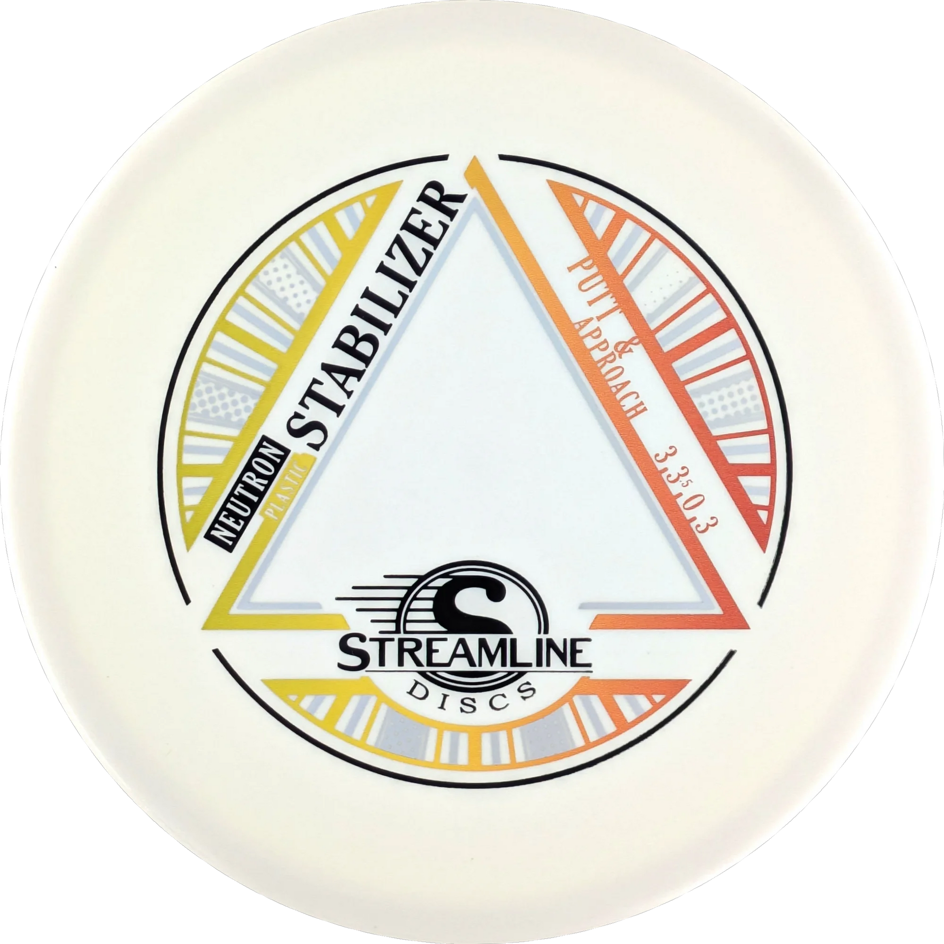 Neutron Stabilizer