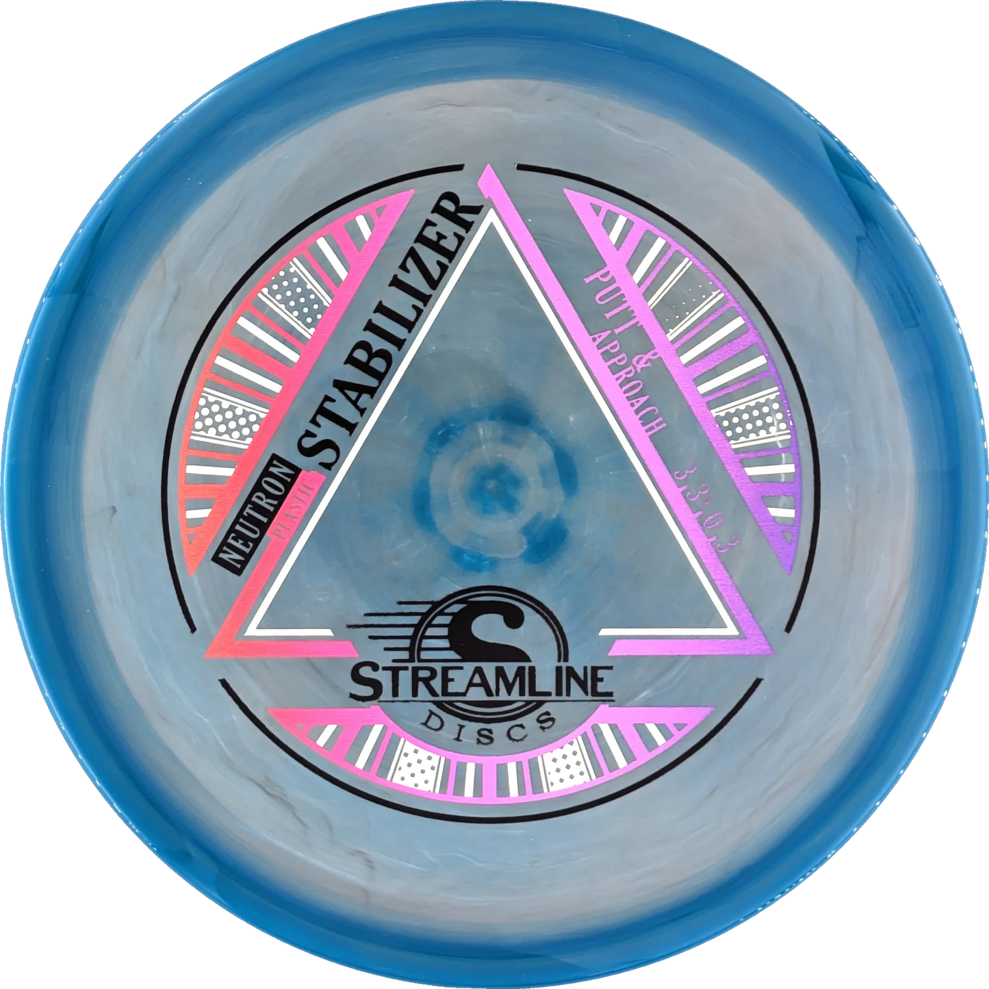 Neutron Stabilizer