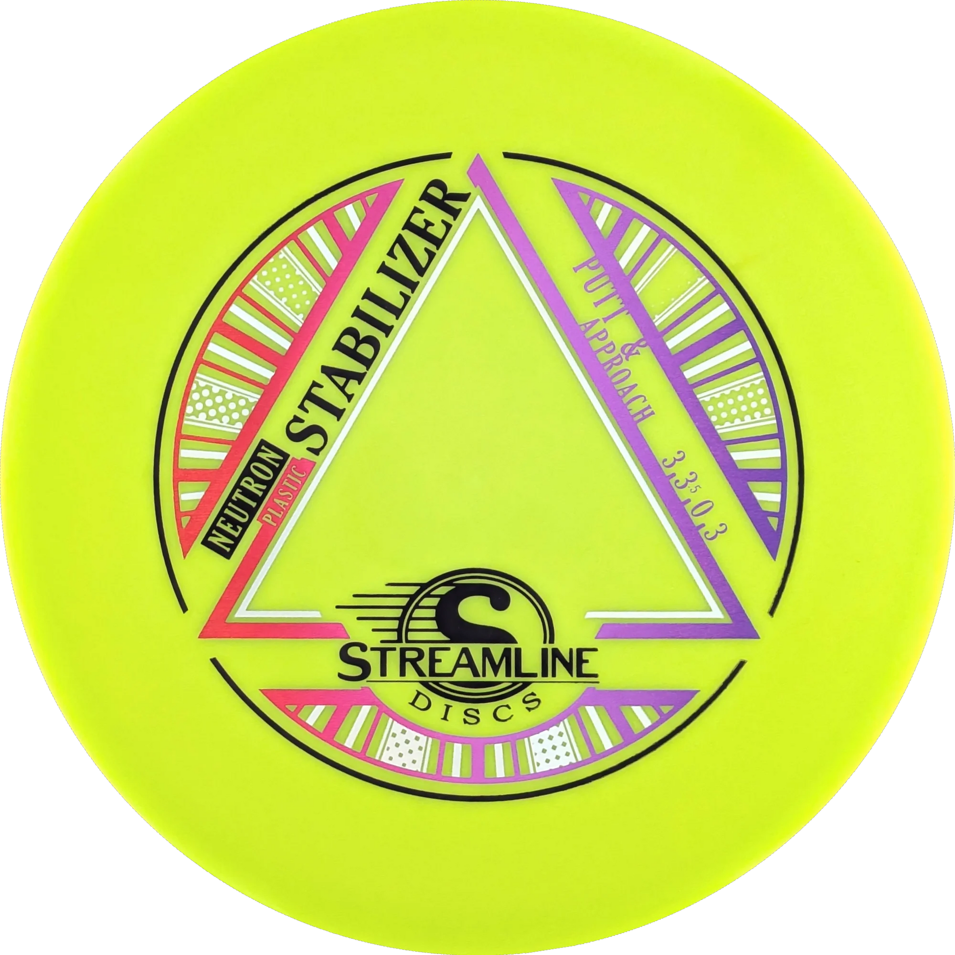 Neutron Stabilizer