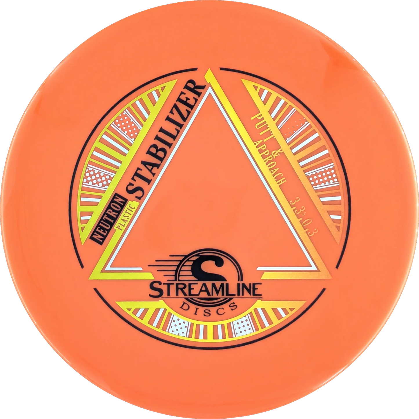 Neutron Stabilizer