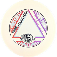 Neutron Stabilizer