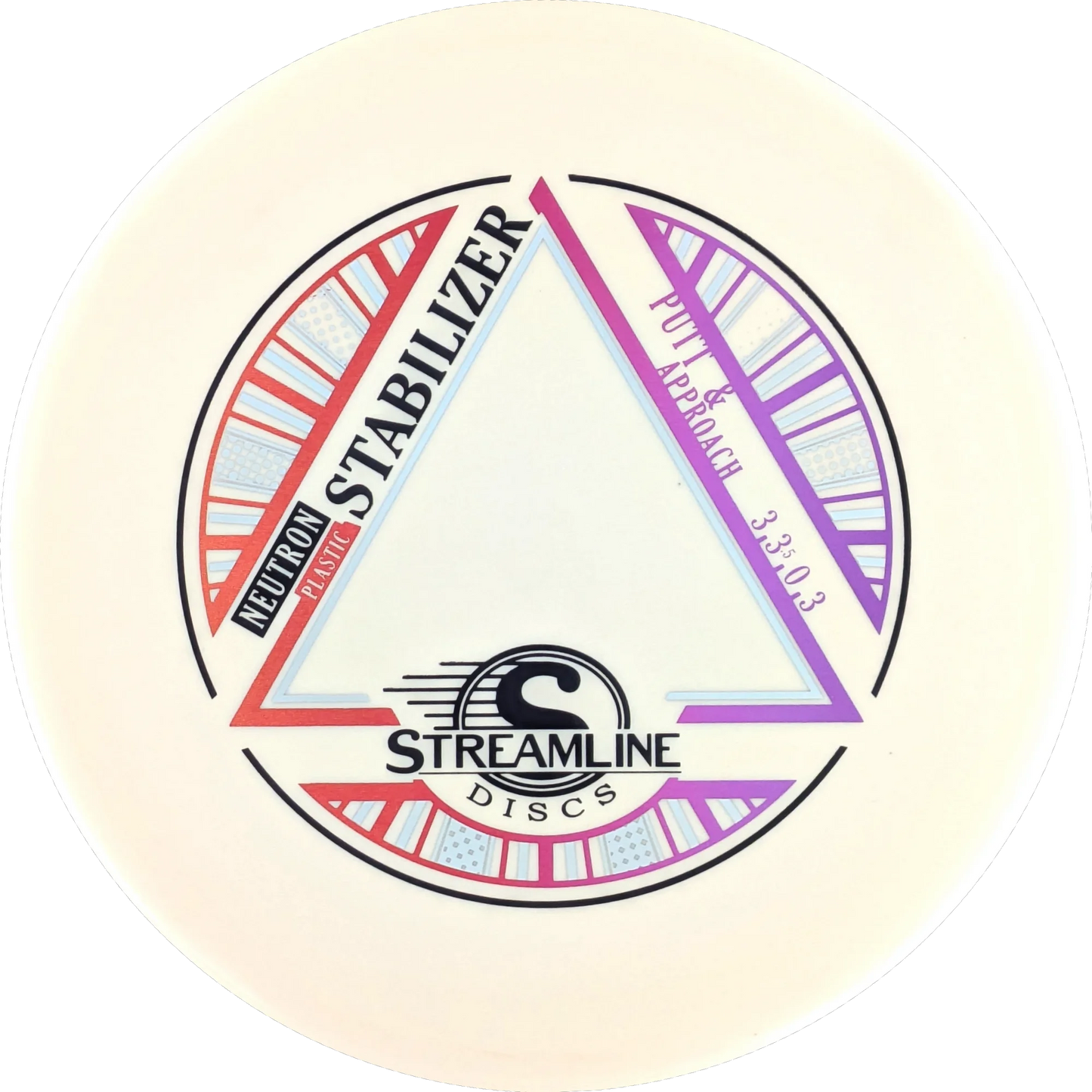 Neutron Stabilizer