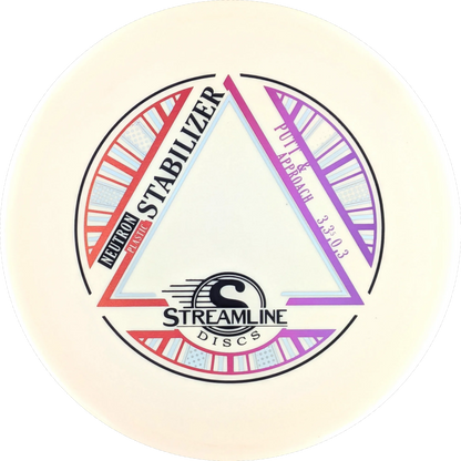 Neutron Stabilizer
