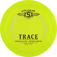 Proton Trace