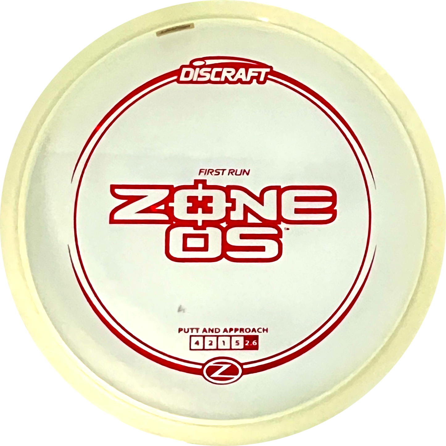 Z-line Zone OS First Run