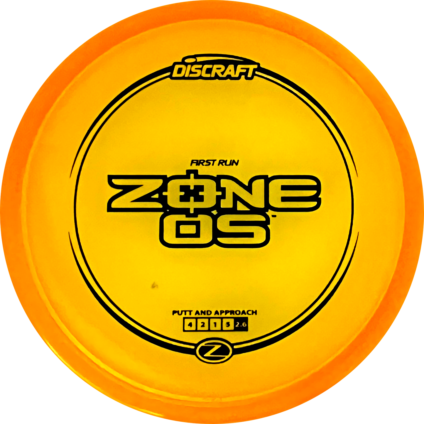 Z-line Zone OS First Run