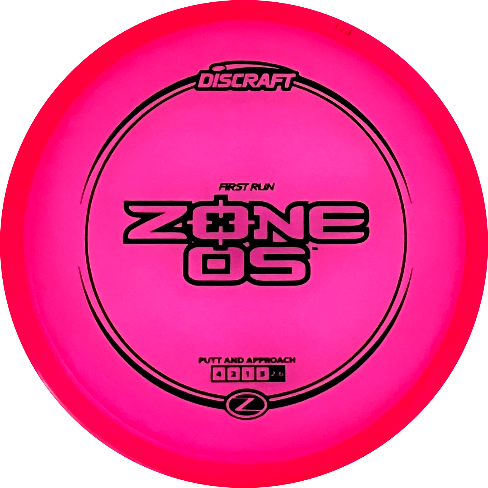 Z-line Zone OS First Run